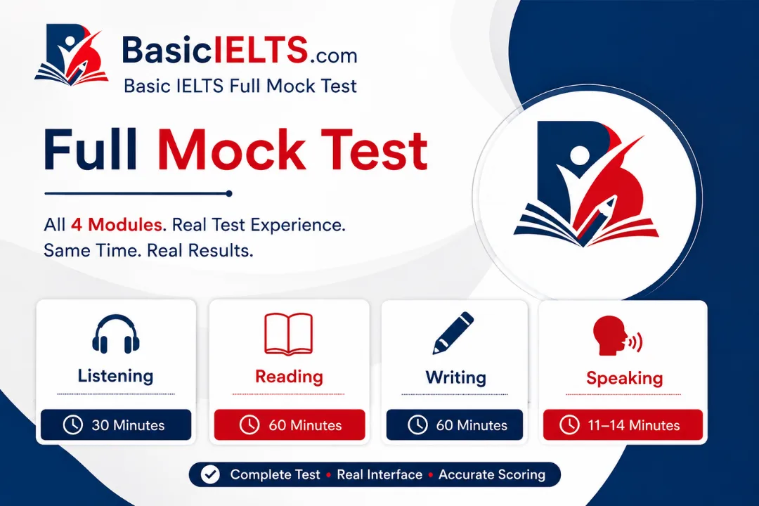 Basic IELTS Mock Test Featured Image