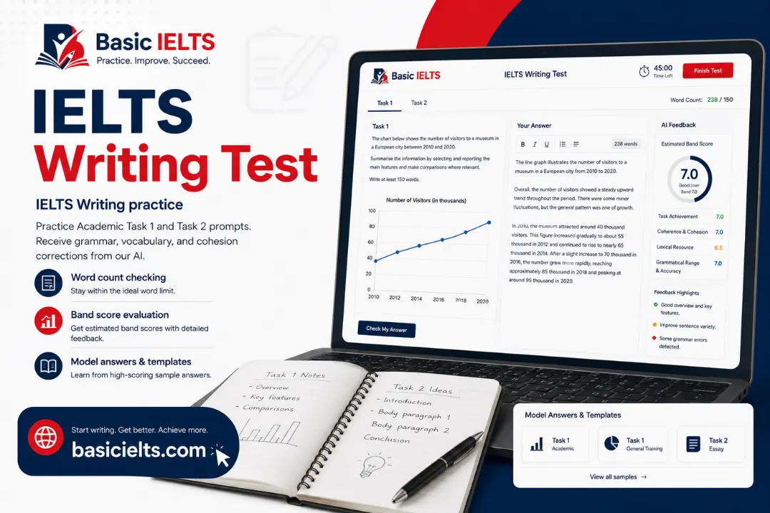 IELTS Writing Tests
